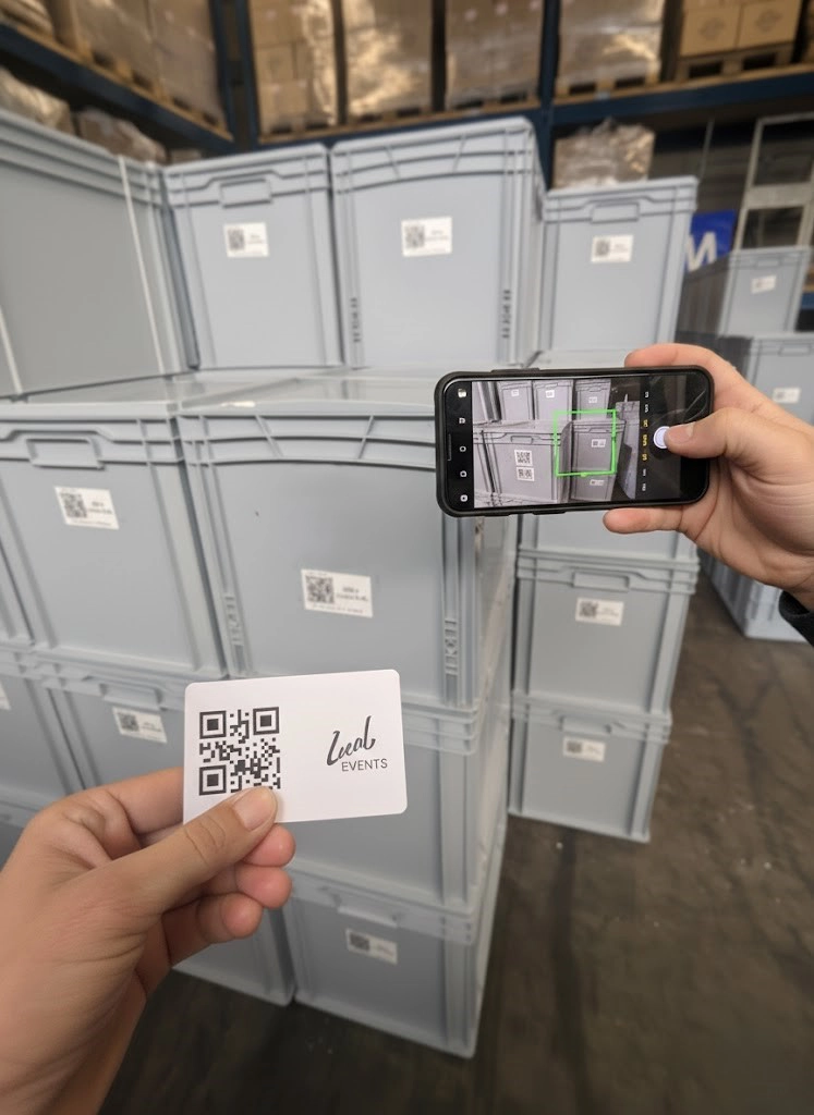 Software für Mehrweg